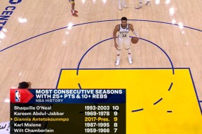 南宫体育-关于字母哥连续五场比赛得分超过高光表现，切尔西挑战极限！的信息