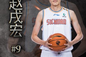 NGSPORTS- 四川男篮转会期复出首秀，志在欧冠名次提升，值得警惕，控场能力成焦点