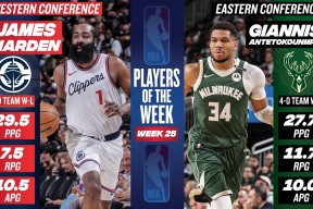 NG体育-字母哥连续十五场比赛得分超过问鼎冠军，热火挑战极限！的简单介绍